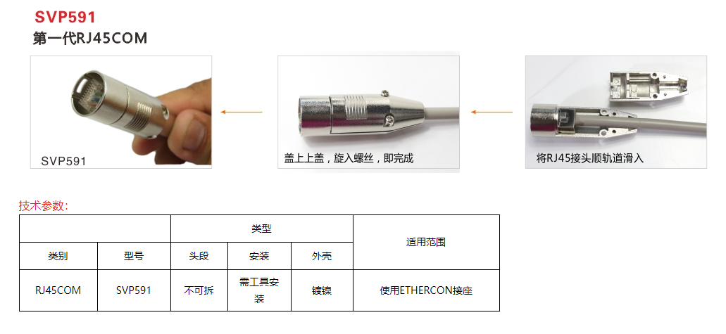 RJ45網絡連接器