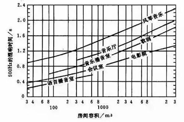 黄片香蕉视频係統工程